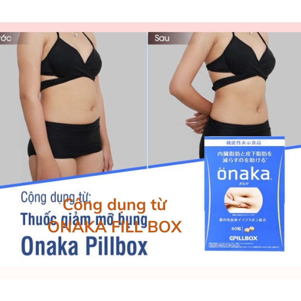 Viên Uống Giảm Mỡ Onaka Pillbox Nhật Bản 60 viên/
