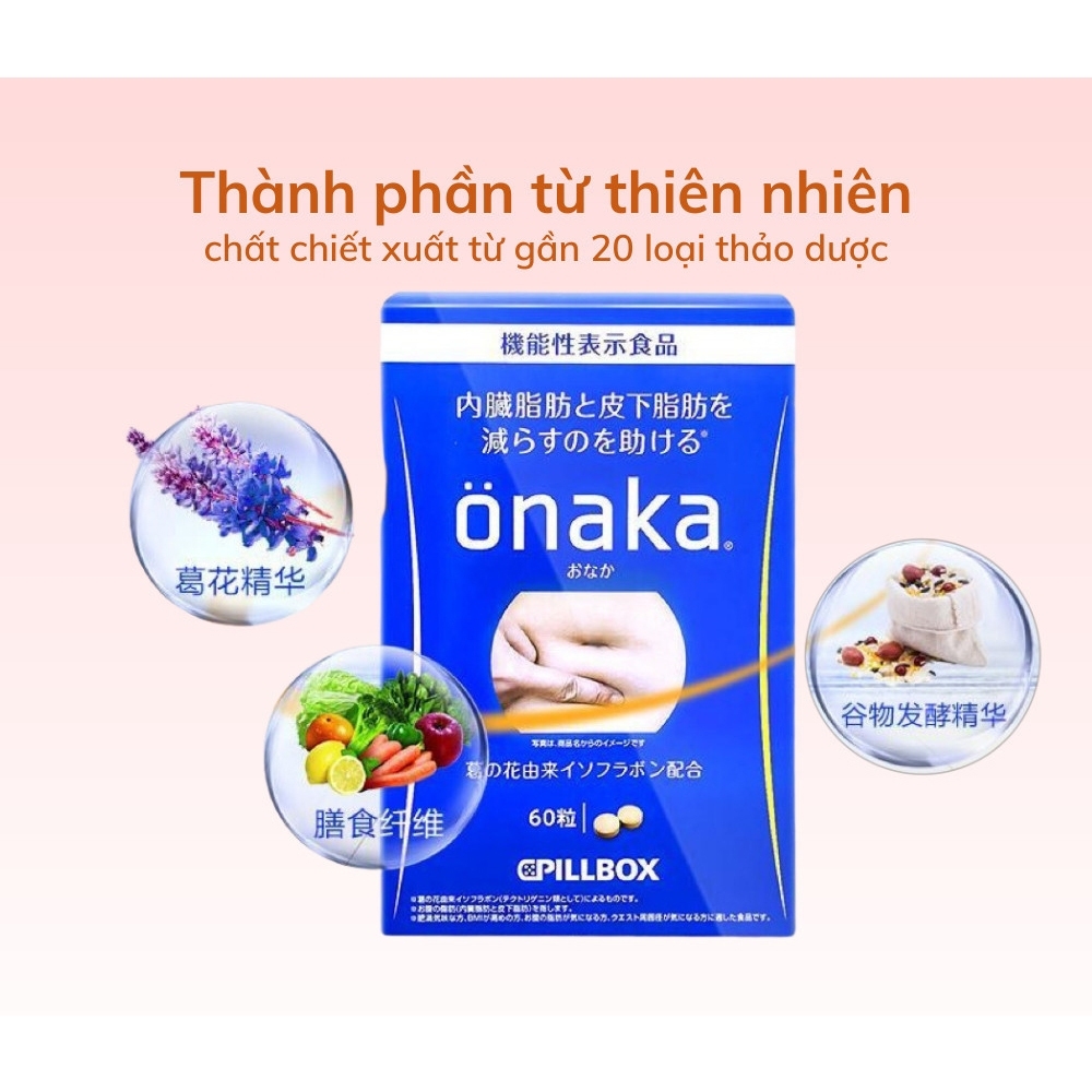 Viên Uống Giảm Mỡ Onaka Pillbox Nhật Bản 60 viên/