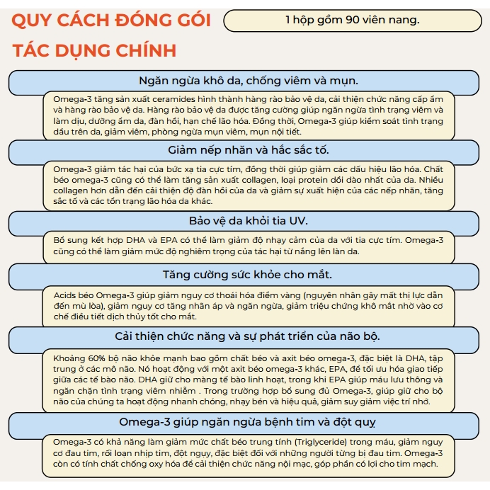Viên Uống Dầu Cá Codeage Amen Omega-3 Tăng Cường Sức Khỏe, Đẹp Da 90 viên - beaute.superfood