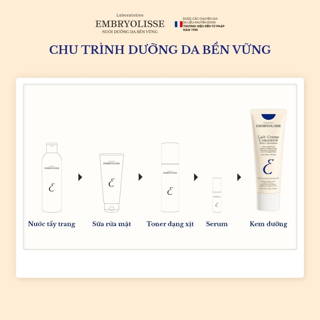 Kem dưỡng phục hồi embryolisse 30ml-pháp