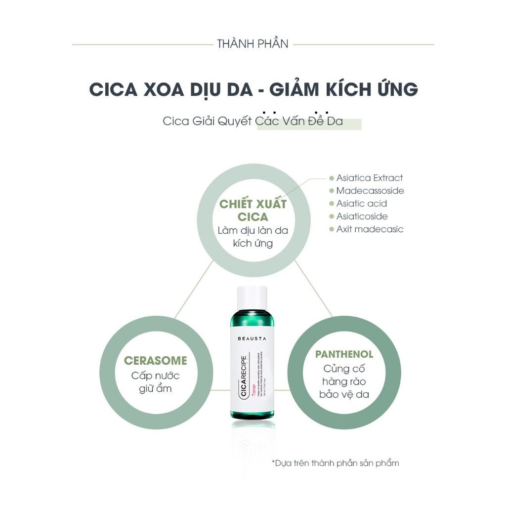 Nước hoa hồng chiết xuất rau má Beausta Cicarecipe Toner 150ml