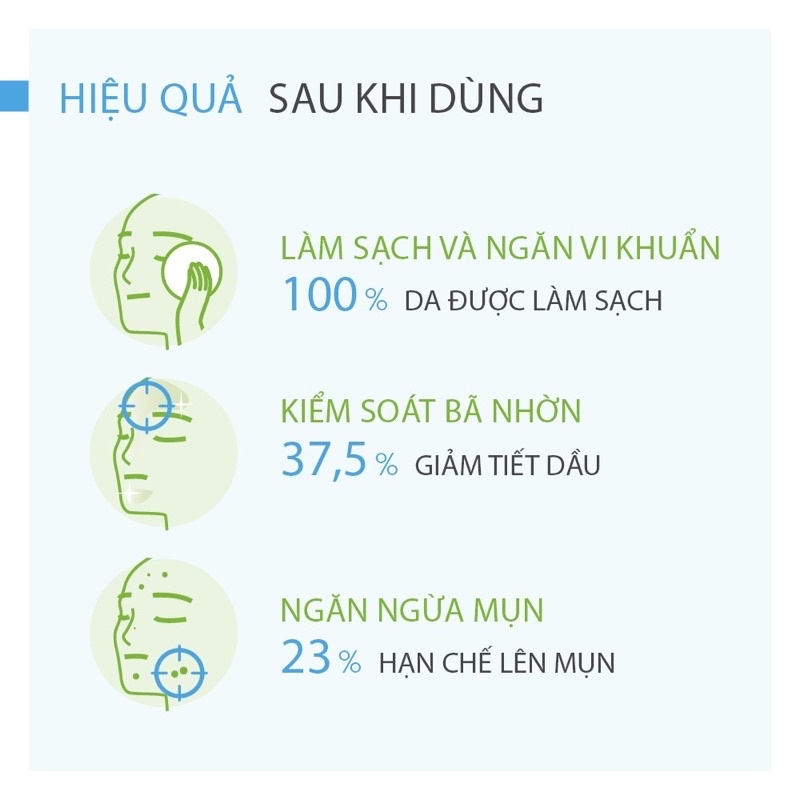 Sữa Rửa Mặt Bioderma Xanh Sébium Gel Moussant-pháp