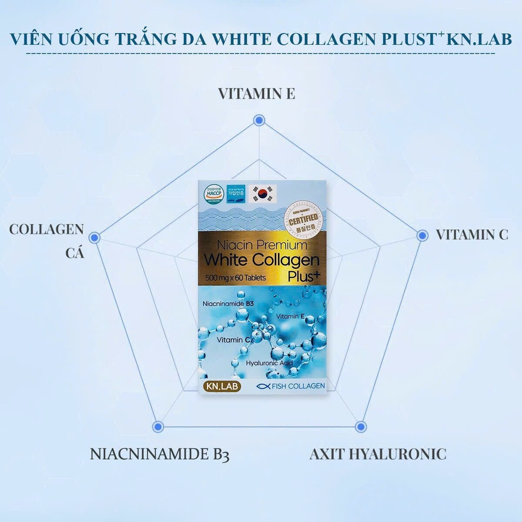 Viên uống Trắng Da Collagen Kn.Lab 60 viên (100ea)-hàn