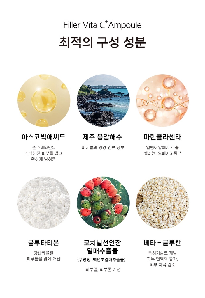 Tinh chất Filler Vitamin C 13.5% LAVASOME  10 ống x 5g  Hàn Quốc