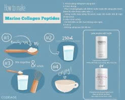 Collagen cá đại dương Codeage Marine Collagen Peptides