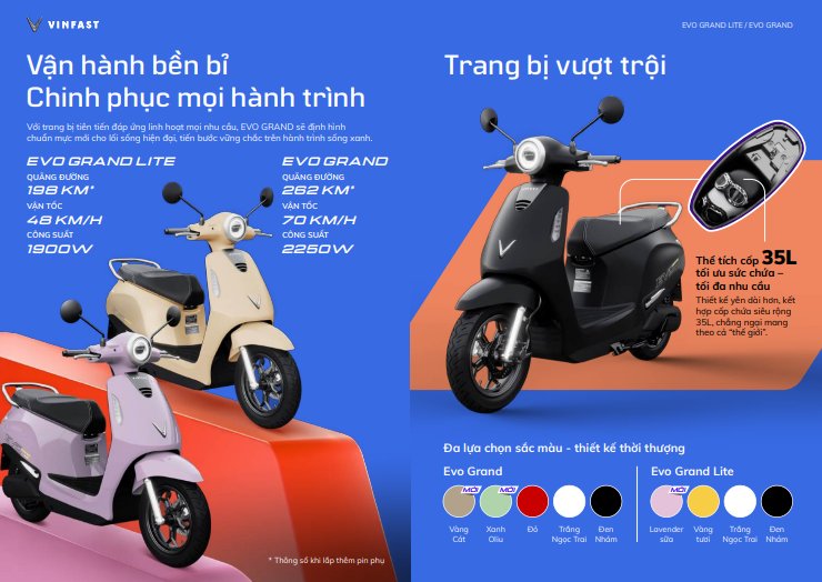 VINFAST EVO GRAND