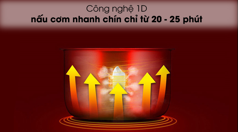 Nồi cơm nắp rời Toshiba RC-18MH1PV(F) (1.8 lít)