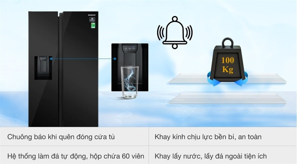 Tủ lạnh Samsung Inverter 635 lít Side By Side RS64R53012C/SV