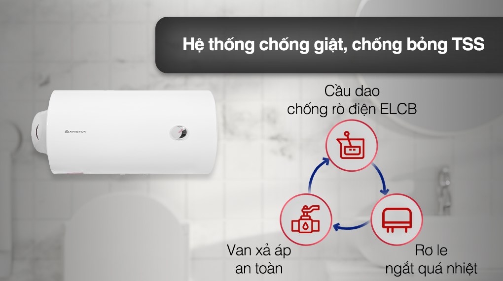 Máy nước nóng gián tiếp Ariston 100 lít PRO R 100 H 2.5 FE