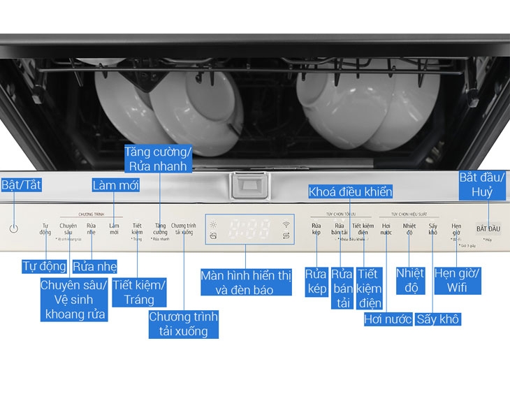 Máy rửa chén LG 14 Bộ LDT14BGA3
