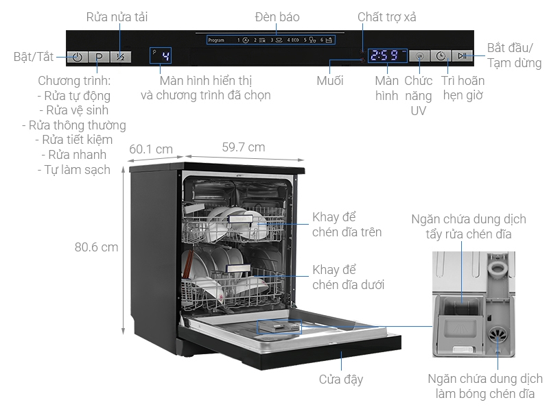 Máy rửa chén độc lập Hafele 14 bộ HDW-F601B
