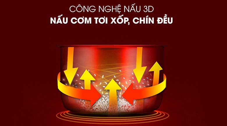 Nồi cơm nắp gài Happycook 1.8 lít HC-180A