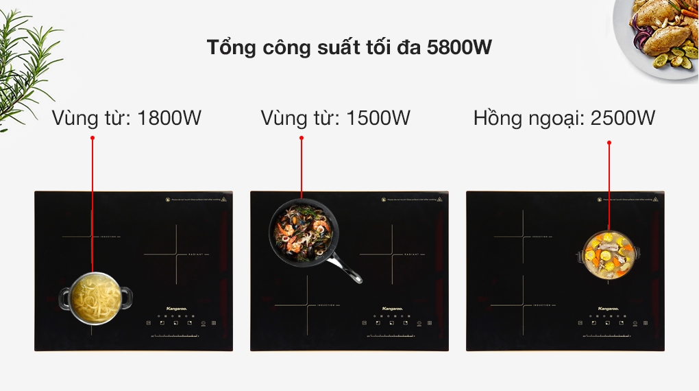 Bếp điện từ + hồng ngoại 3 vùng nấu Kangaroo KG446i