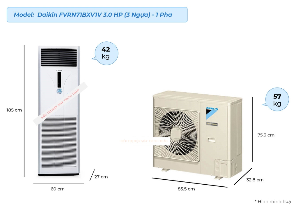 Máy lạnh tủ đứng Daikin 3.0 HP (NON Inverter) - 1 Pha FVRN71BXV1V