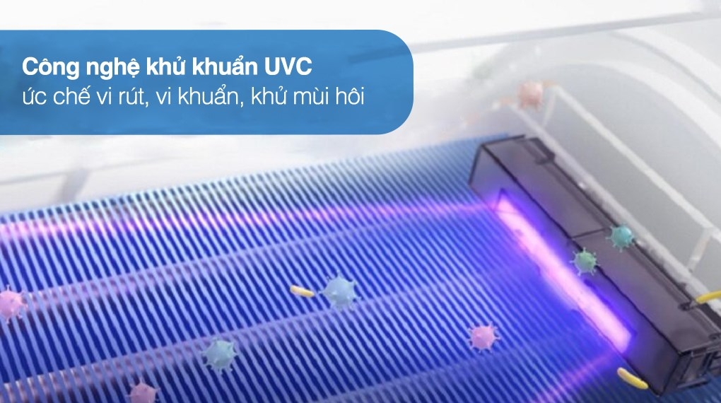 Máy lạnh treo tường Aqua inverter 1Hp AQA-KCRV10XAW