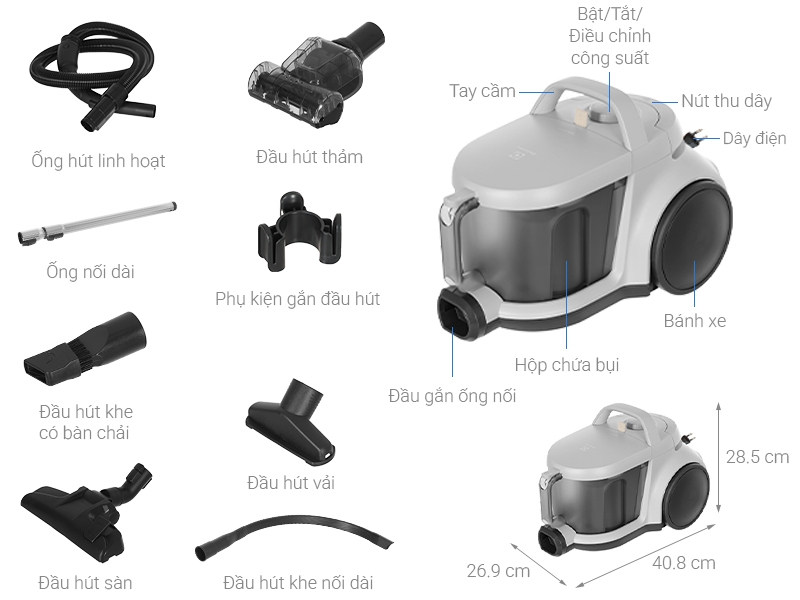 Máy Hút Bụi Electrolux 2000W EFC52614 Mới 2025