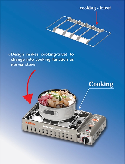 Bếp nướng gas đa năng Namilux GM2120PS