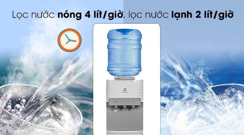 Cây nước nóng lạnh Electrolux EQALF01TXWV