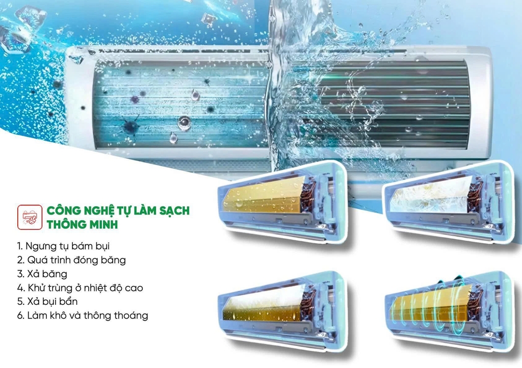 Máy lạnh Hikawa 1.0Hp HI-NC10I/HO-NC10I (non-inverter)