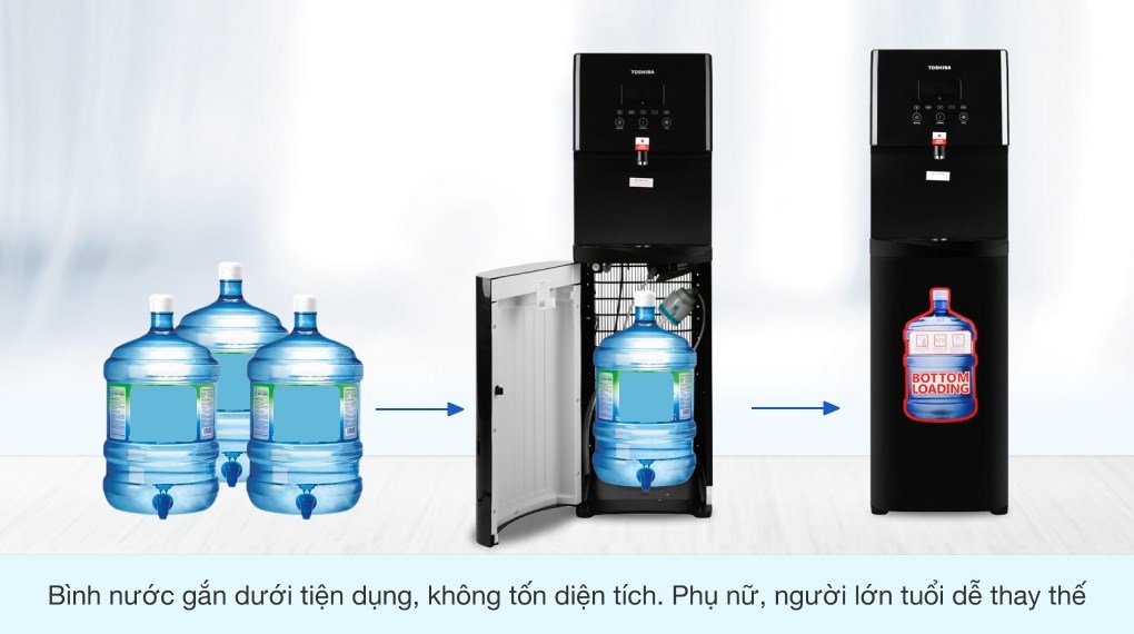 Máy nước nóng lạnh Toshiba RWF-W1830BV(K)