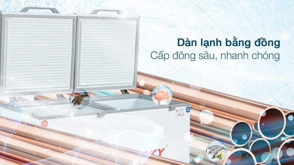 Tủ đông Mát Inverter Sanaky VH-5699W3