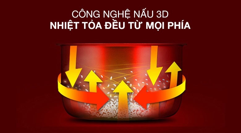 Nồi cơm điện Cuckoo 1 lít CR-0661