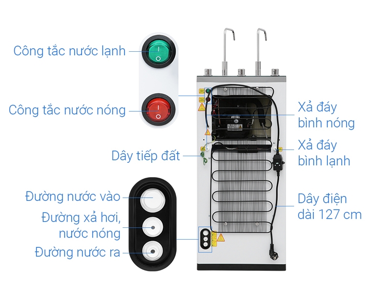 Máy lọc nước RO nóng nguội lạnh Sanaky VH-202HY3 11 lõi