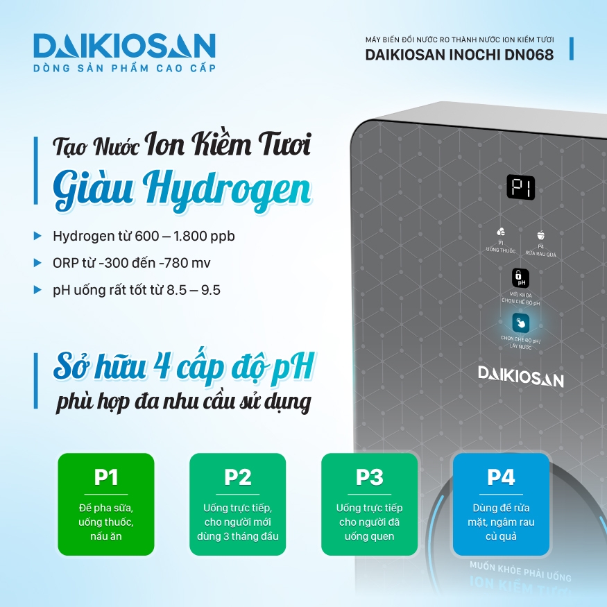 Máy biến đổi nước RO thành nước ion kiềm tươi Daikiosan DN068