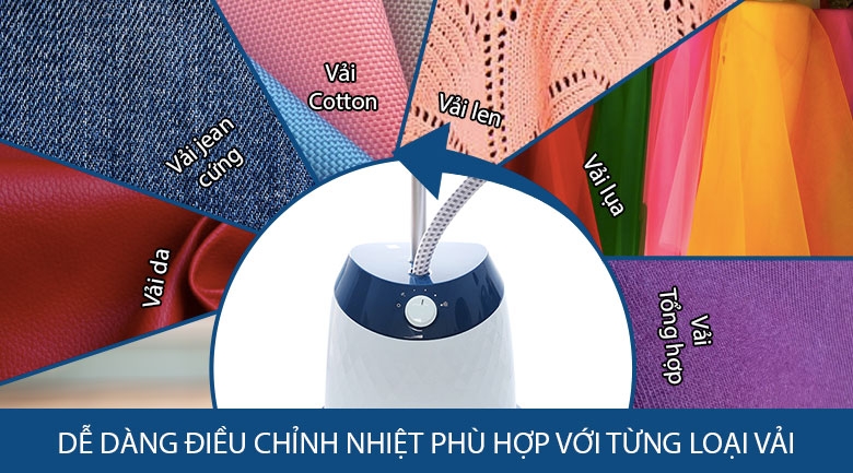 Bàn ủi hơi nước đứng Philips GC518 1600W
