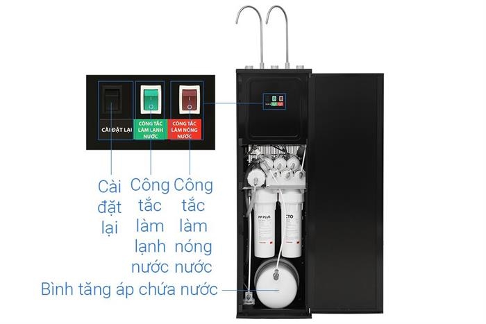 Máy lọc nước RO nóng nguội lạnh Hydrogen 10 lõi Toshiba TWP-WA3SVN(K)