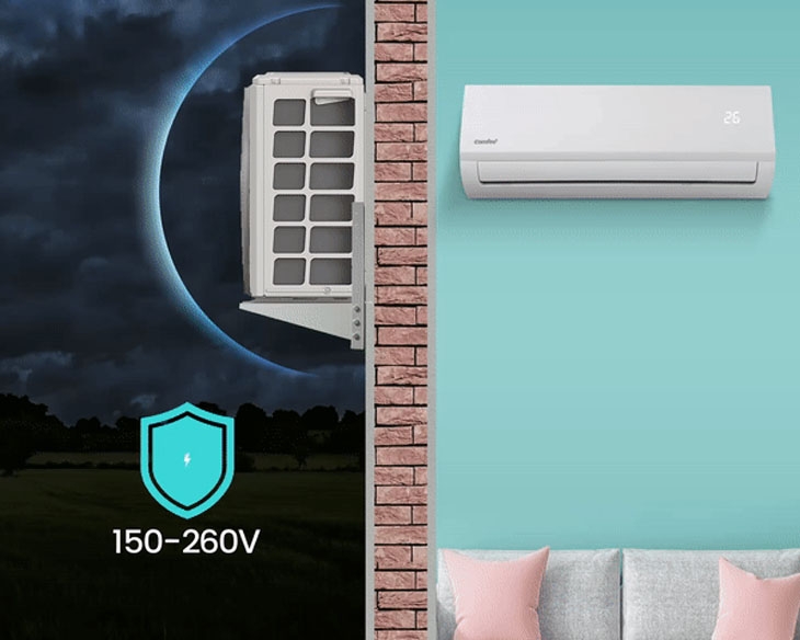 Máy lạnh Comfee (Mono) 1 HP CFS-10FWFF-V