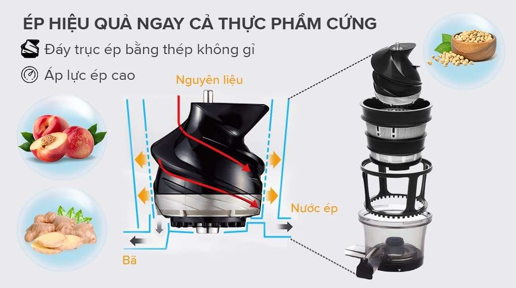 Máy ép trái cây Panasonic PAVH-MJ-L500SRA (Ép chậm)