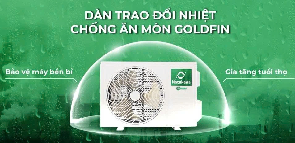 Máy lạnh Nagakawa (Mono) 1.5 HP NS-C12R2T30