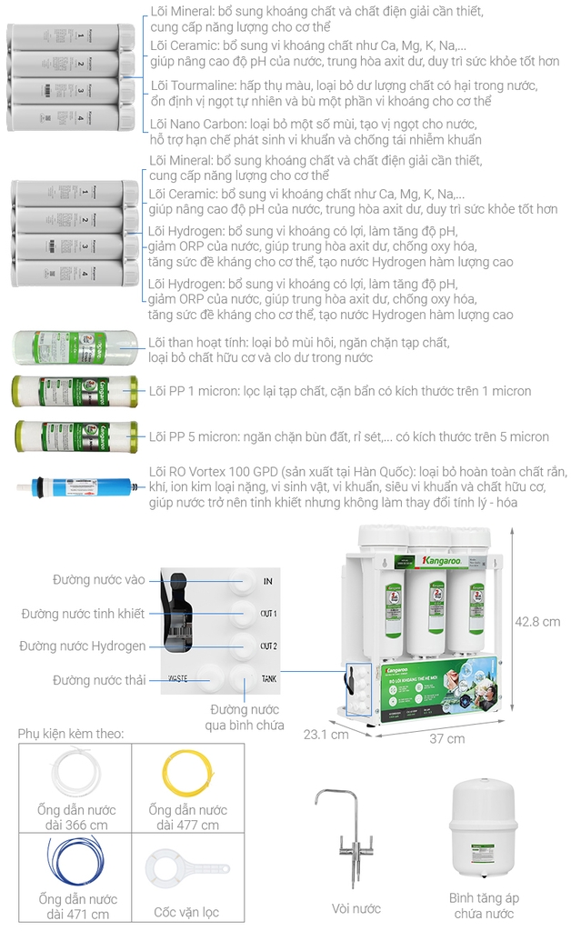 Máy lọc nước RO Hydrogen Kangaroo KGHP12K 12 lõi
