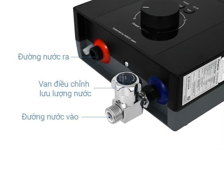 Máy nước nóng trực tiếp Kangaroo KGWD45N2 Không bơm