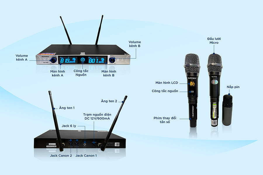 Combo hệ thống âm thanh Sóng Nhạc VIP