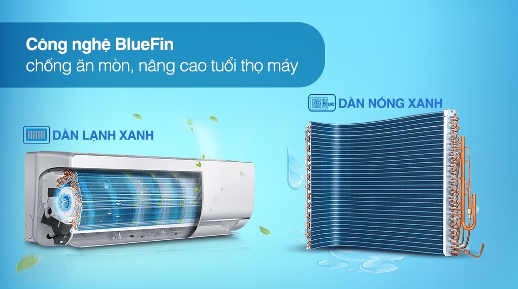 Máy lạnh treo tường Aqua inverter 1Hp AQA-KCRV10XAW