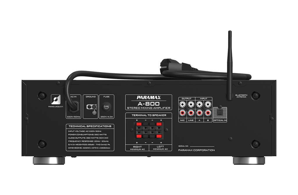Combo hệ thống âm thanh Paramax CBZ-1000