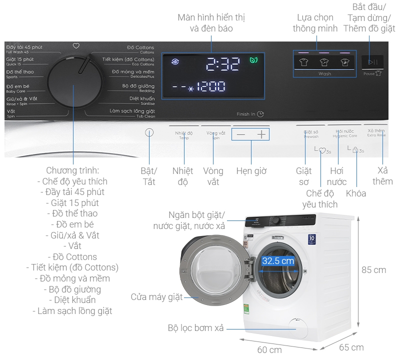 Máy giặt Electrolux Inverter 10 kg EWF1023P5WC