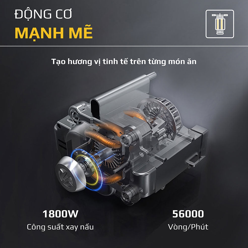 Máy Làm Sữa Hạt Olivo X20
