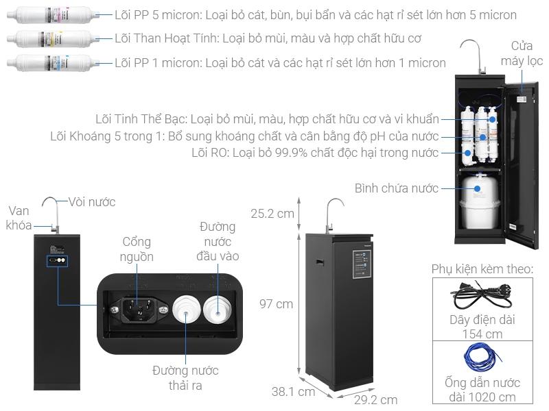 Máy lọc nước RO Panasonic TK-CA811K-VN