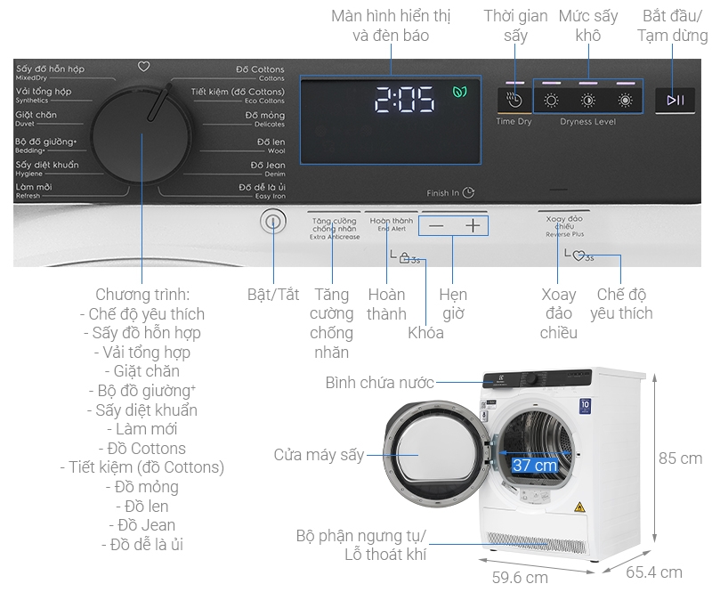 Máy sấy bơm nhiệt Electrolux 8 kg EDH803J5WC Mới 2024