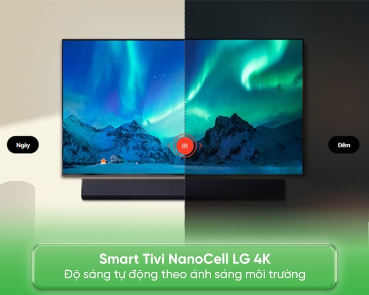 Smart Tivi NanoCell LG 4K 50 Inch 50NANO81TSA