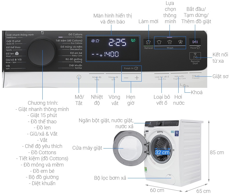 Máy giặt Electrolux Inverter 13 kg EWF1343R7WC MỚI 2024