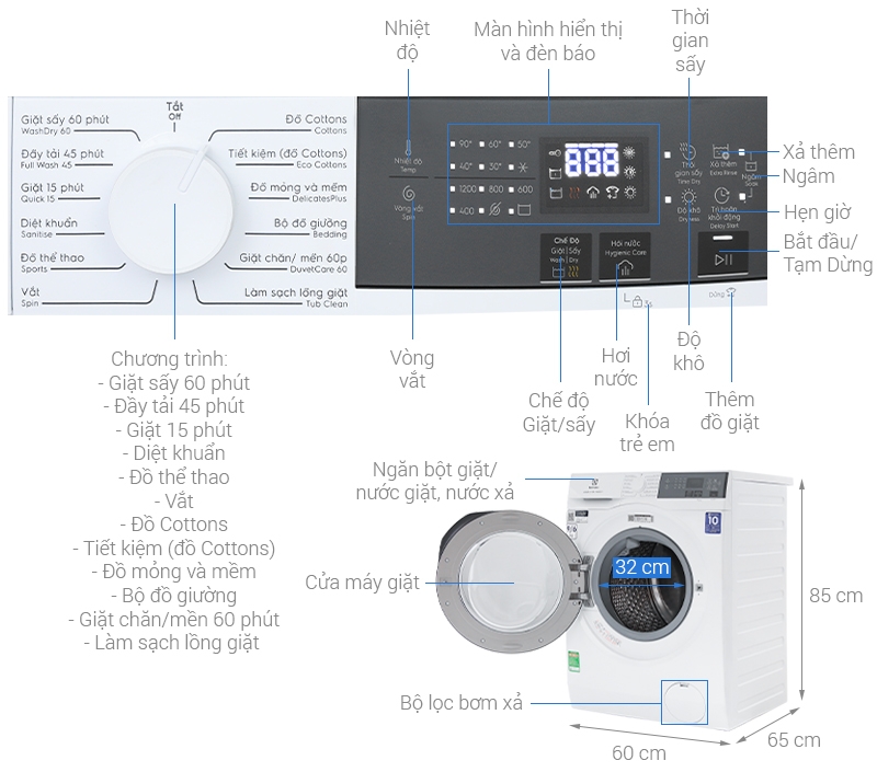 Máy giặt sấy Electrolux 9/6 kg EWW9024P3WC MỚI 2024
