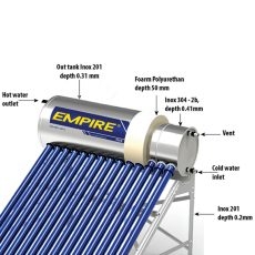 Máy nước nóng năng lượng mặt trời EMPIRE 300 Lít – Plus E304-PG28