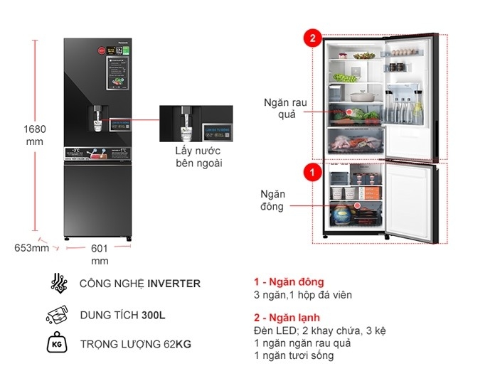 Tủ lạnh Panasonic Inverter 300 lít NR-BV331WGKV