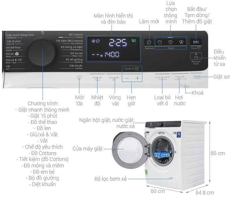 Máy giặt Electrolux Inverter 11 kg EWF1143R7WC MỚI 2024