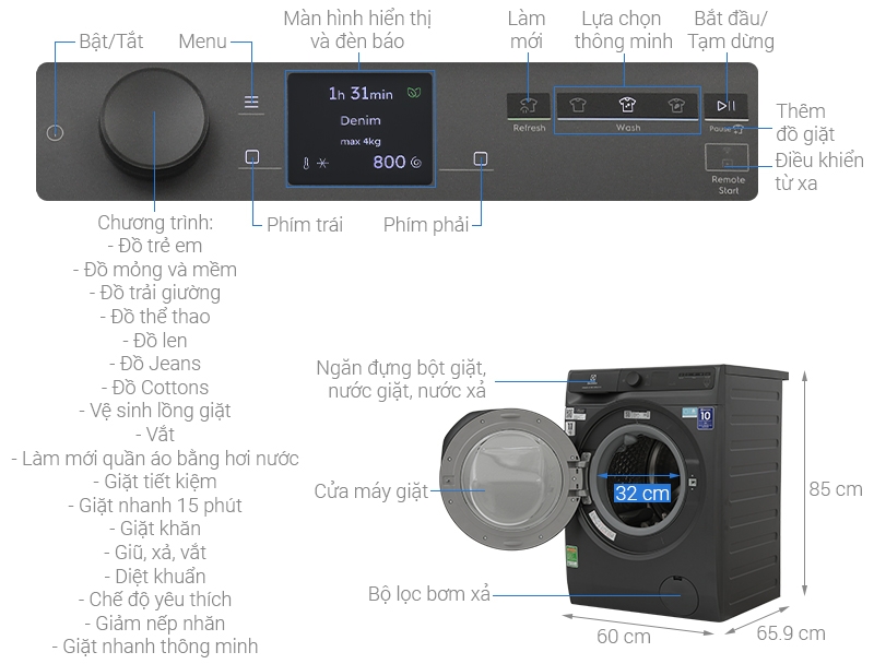Máy giặt Electrolux Inverter 11 kg EWF1142R9SC MỚI 2024
