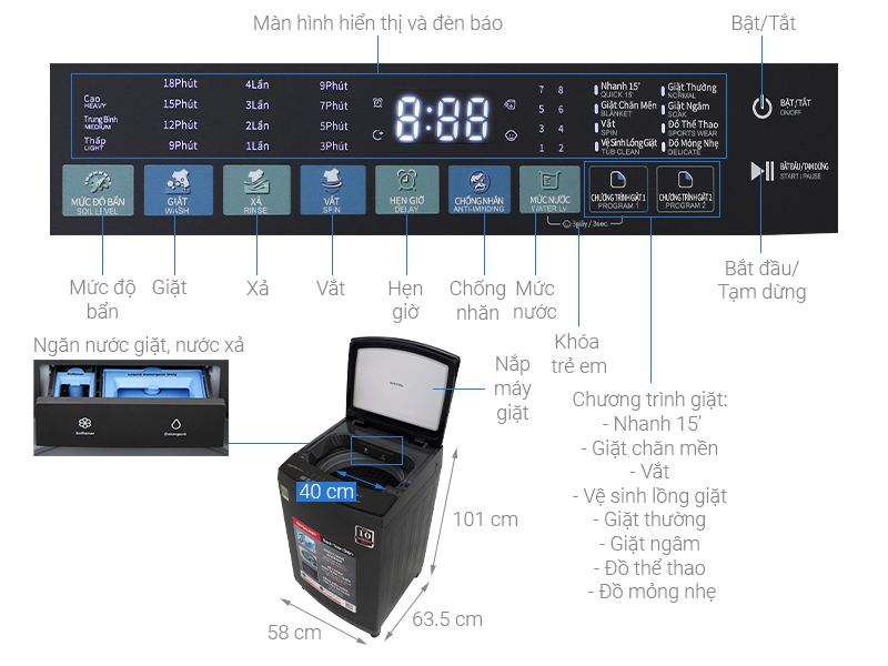 Máy giặt Sharp Inverter 13 kg ES-TM130CD-DS